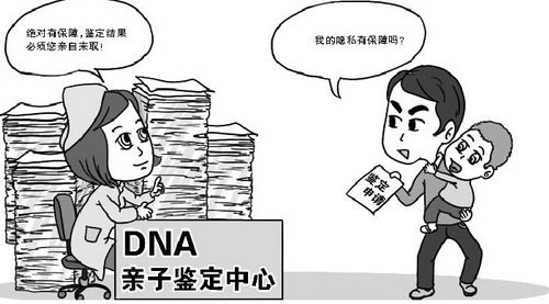 金华DNA鉴定多久能出结果,金华匿名亲子鉴定具体的流程